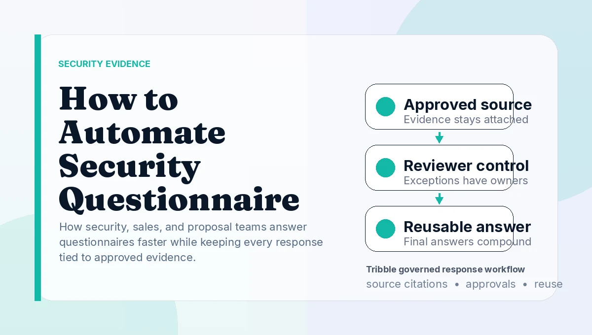 How to Automate Security Questionnaire Responses With Source Evidence