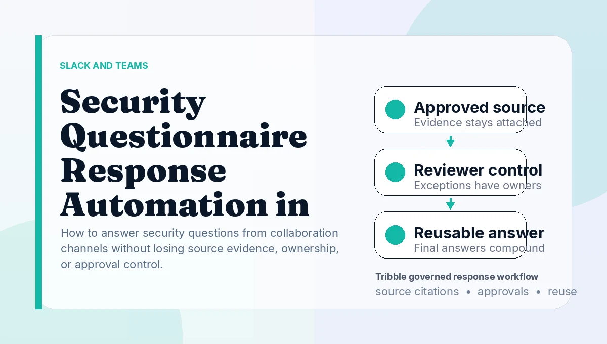 Security Questionnaire Response Automation in Slack and Teams