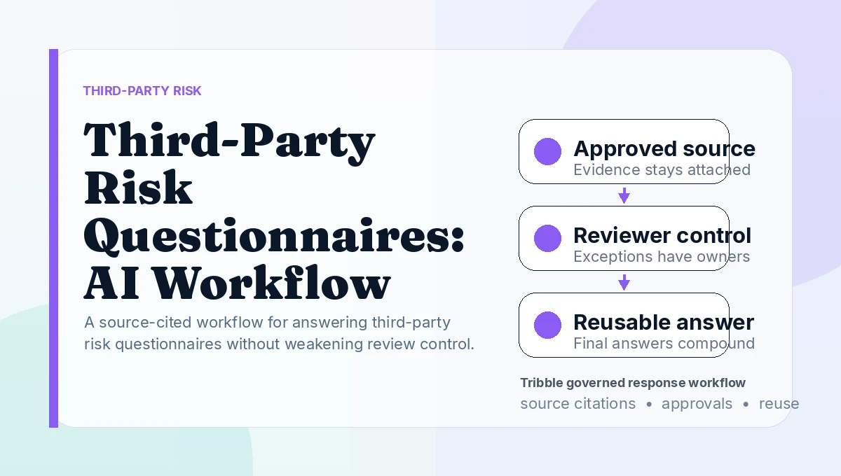 Third-Party Risk Questionnaires: AI Workflow With Citations